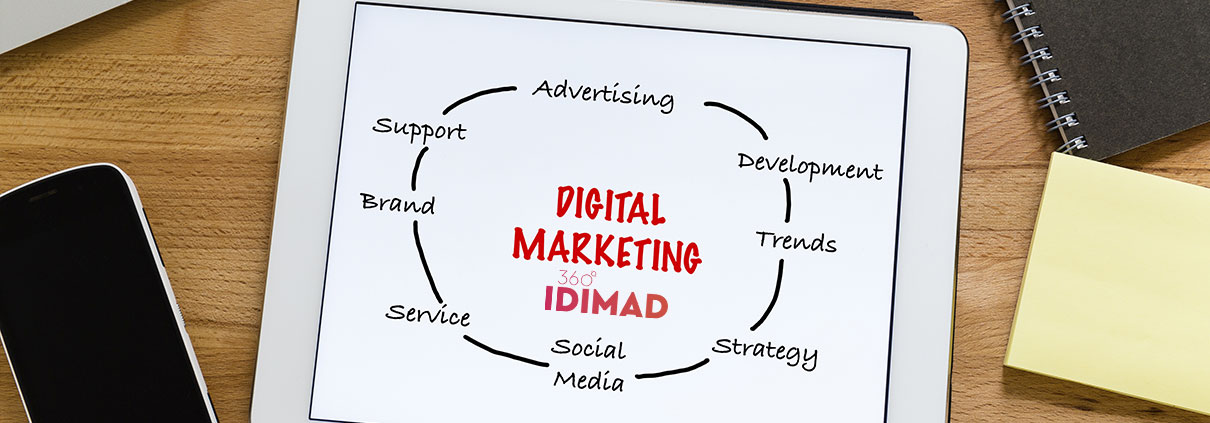 digital-marketing-idimad360-blog-kit-digital